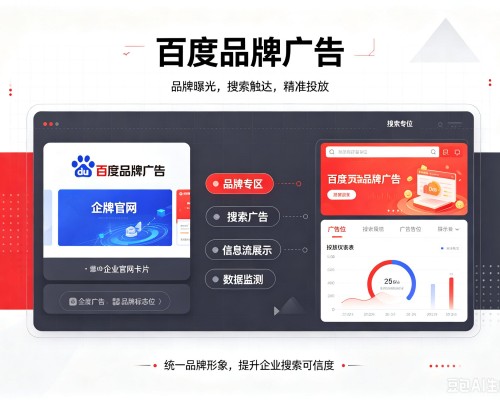 乐平百度品牌广告